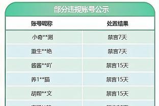 状态爆棚？贝林厄姆15场13球，超自己德甲92场比赛进球数